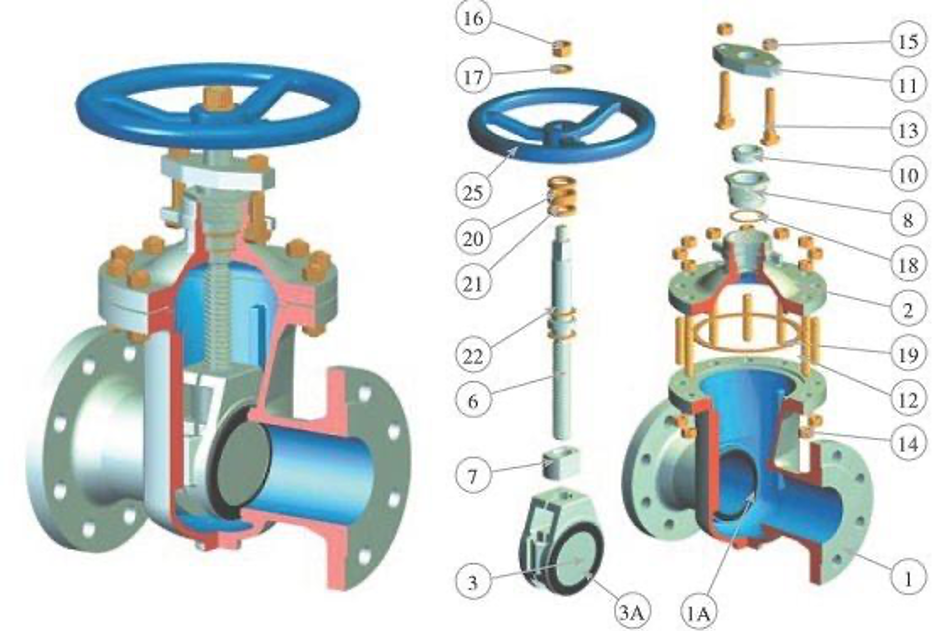 S S Cast Valves - Best Industrial Valves Manufacturer